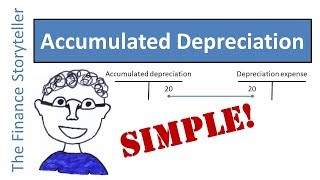 Accumulated depreciation [upl. by Giorgio]