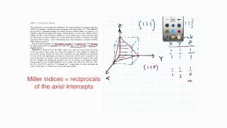 crystallographic planes [upl. by Tabshey]