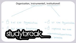 Organisation Instrumentell Institutionell  Organisation [upl. by Nallaf]