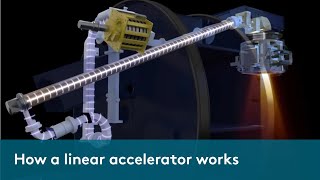 How a Linear Accelerator works – Elekta [upl. by Eniawtna]