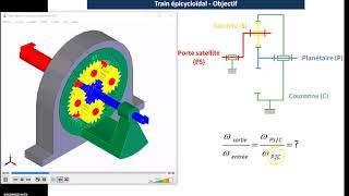 Train épicycloïdal [upl. by Esch752]