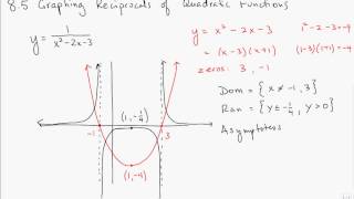 85 Graphing Reciprocals of Quadratic Functions II [upl. by Iruj190]