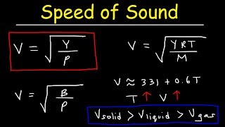 Speed of Sound in Solids Liquids and Gases  Physics Practice Problems [upl. by Itisahc]