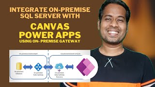 Integrate OnPremise SQL Server Database with Canvas Apps using Data Gateway [upl. by Adnilreh570]