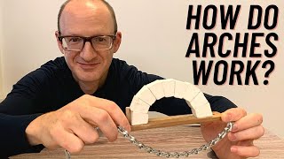 How Do Arches Work with Demo Structures 21 [upl. by Brook]