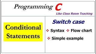 Switch case in c programming Examples  C Programming  Lec24 [upl. by Springer]