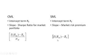 Capital Market Line CML vs Security Market Line SML [upl. by Tammara]