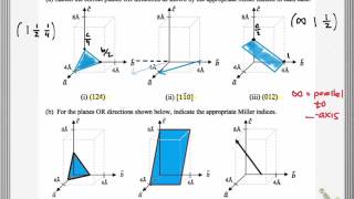 Miller Indicies Practice Examples [upl. by Ahsitnauq375]