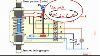 Fonctionnement du pressostat [upl. by Alyakcim]