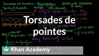 Torsades de pointes  Circulatory System and Disease  NCLEXRN  Khan Academy [upl. by Reinaldo506]