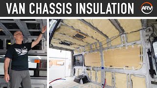 What We Know and Dont Know About Van Insulation  Advanced RV [upl. by Novia40]