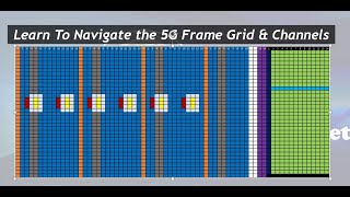 5G Frame Structure Learn to Navigate the 5G Frame and Channels [upl. by Maighdiln]