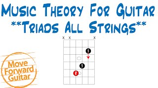 Music Theory for Guitar  Triads Shapes on All String Sets [upl. by Hackett800]