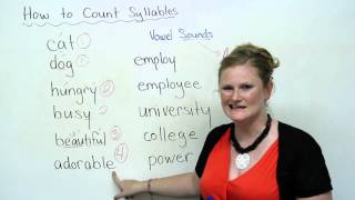 Speaking English  How to count syllables [upl. by Arri]