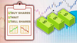 How The Stock Market Works In Under 8 Minutes [upl. by Ina]