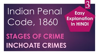 Stages of Crime and Inchoate Crimes  Indian Penal Code 1860  UGC  NET [upl. by Warring647]