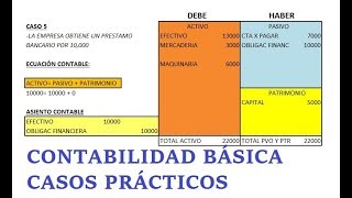 Contabilidad Básica  Casos prácticos Parte 1 [upl. by Gunther]