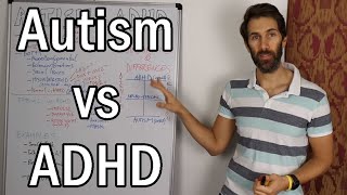 Autism vs ADHD The Difference between ADHD and Autism Spectrum Disorder [upl. by Ephram]