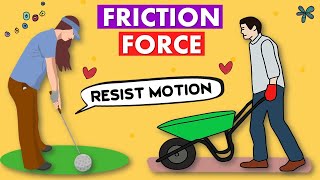 What is Friction Force Physics [upl. by Yelkcub]