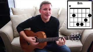 Tennessee Whiskey by Chris Stapleton  Guitar Chords Lesson [upl. by Britney]