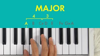 Learn music theory in half an hour [upl. by Enohsal]