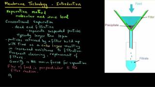 Membrane Separation  Introduction [upl. by Osterhus]