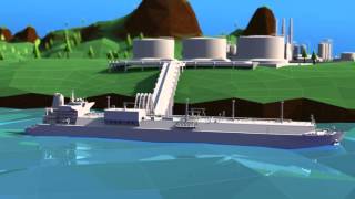 Liquified Natural Gas From Treatment To Transport  ExxonMobil [upl. by Dumah804]