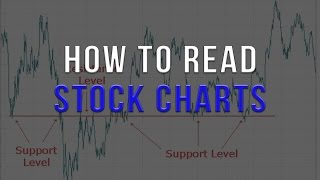 How To Read Stock Charts [upl. by Adivad]