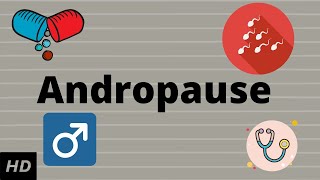 Andropause quotMale Menopausequot Explained by Hormone Expert Ken G Knott MD [upl. by Innej]