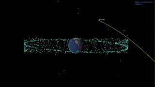 Apophis Asteroid and Earth at Closest Approach [upl. by Sinai]