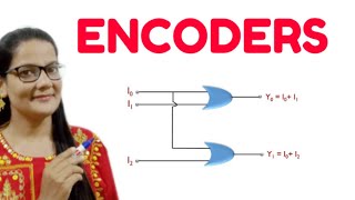 ENCODERS in HindiComputer ArchitectureDigital Electronics [upl. by Lezti]