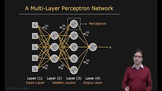 Perceptron Network  Neural Networks [upl. by Naeerb]