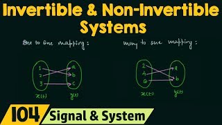 Invertible and NonInvertible Systems [upl. by Ayyidas]