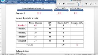 CALCUL HEURES SUPPLEMENTAIRES [upl. by Anaeirb]