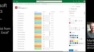 Microsoft Lists  create a list from Excel [upl. by Eidac890]