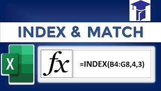 How to use Index and Match in Excel [upl. by Ecal]