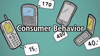 The importance of studying consumer behavior [upl. by Lenna]