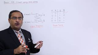 Basic FlipFlop Circuit Using NOR Gates [upl. by Yssej24]