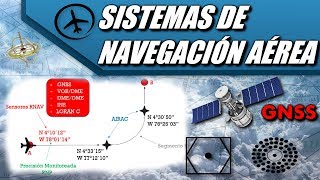 Métodos y Sistemas de Navegación Aérea [upl. by Ynnoj3]