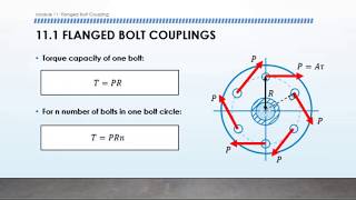 MODULE 11 part 1  Flanged Bolt Coupling [upl. by Allissa]