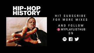 80s amp 90s Hip Hop Mix  Old School Hip Hop Mix  Rap Mix Biggie Mix  Throwback Rap Classics [upl. by Gavrah]