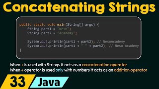 Concatenating Strings in Java [upl. by Sletten]