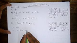 8 puzzle  8 puzzle Problem In Artificial IntelligenceBangla Tutorial [upl. by Eulaliah]