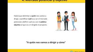 Cómo hacer un resumen ejecutivo para un plan de empresa Incluye ejemplo  Plantilla [upl. by Aleak]