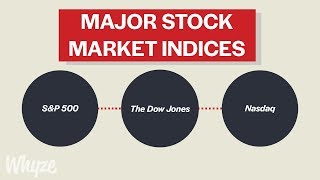 What Are Stock Market Indicies SampP 500 Dow Jones amp NASDAQ Explained [upl. by Vidovic]