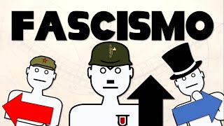 O que é o FASCISMO [upl. by Zanahs]