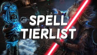 Spell Blade Skill Tier List amp 40D Setup [upl. by Hose]