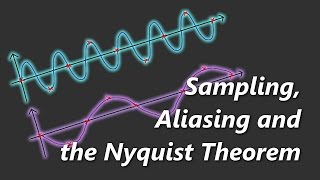 Sampling Aliasing amp Nyquist Theorem [upl. by Leonor]