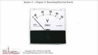 Recording Electrical Events 23  ECG  EKG Interpretation  BASIC [upl. by Wallach]