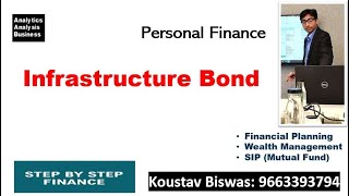 What is Infrastructure Bond [upl. by Noedig]